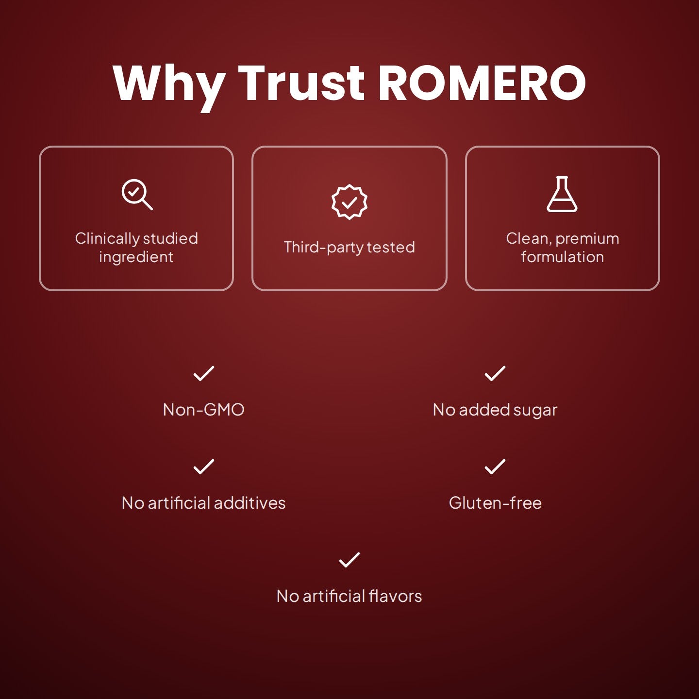 Why trust ROMERO: clinically studied ingredient, third-party tested, clean formulation