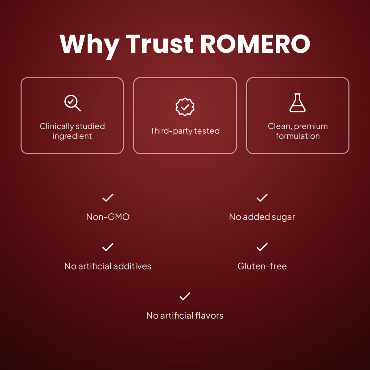 Why trust ROMERO: clinically studied ingredient, third-party tested, clean formulation