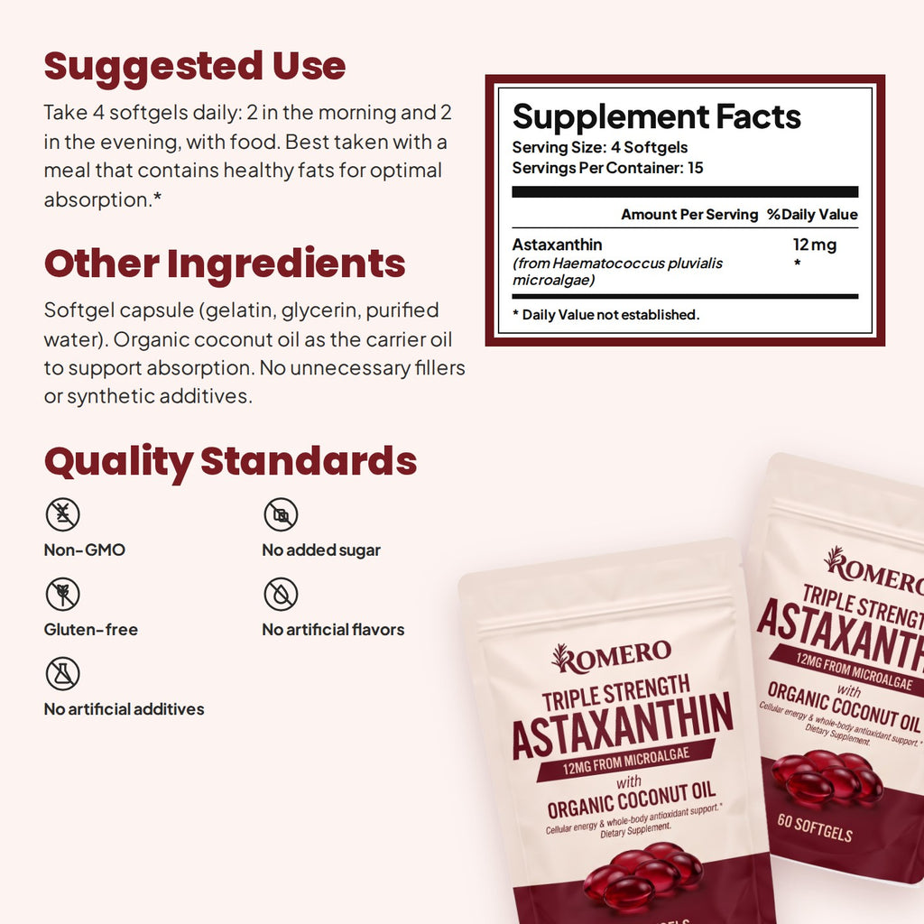 Suggested use, supplement facts and quality standards for ROMERO Astaxanthin