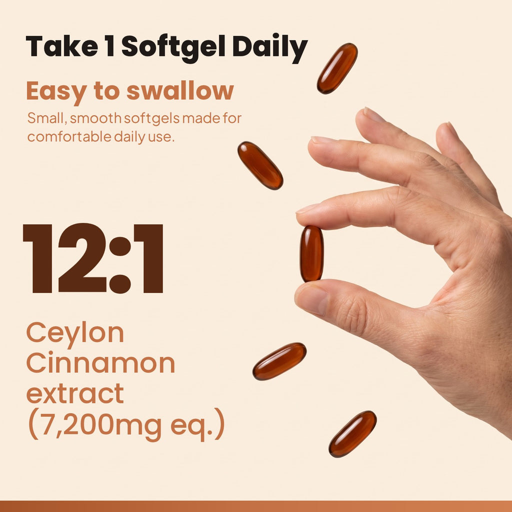 Hand holding one amber softgel with text Take 1 Softgel Daily, 12:1 Ceylon Cinnamon extract (7,200mg eq.)