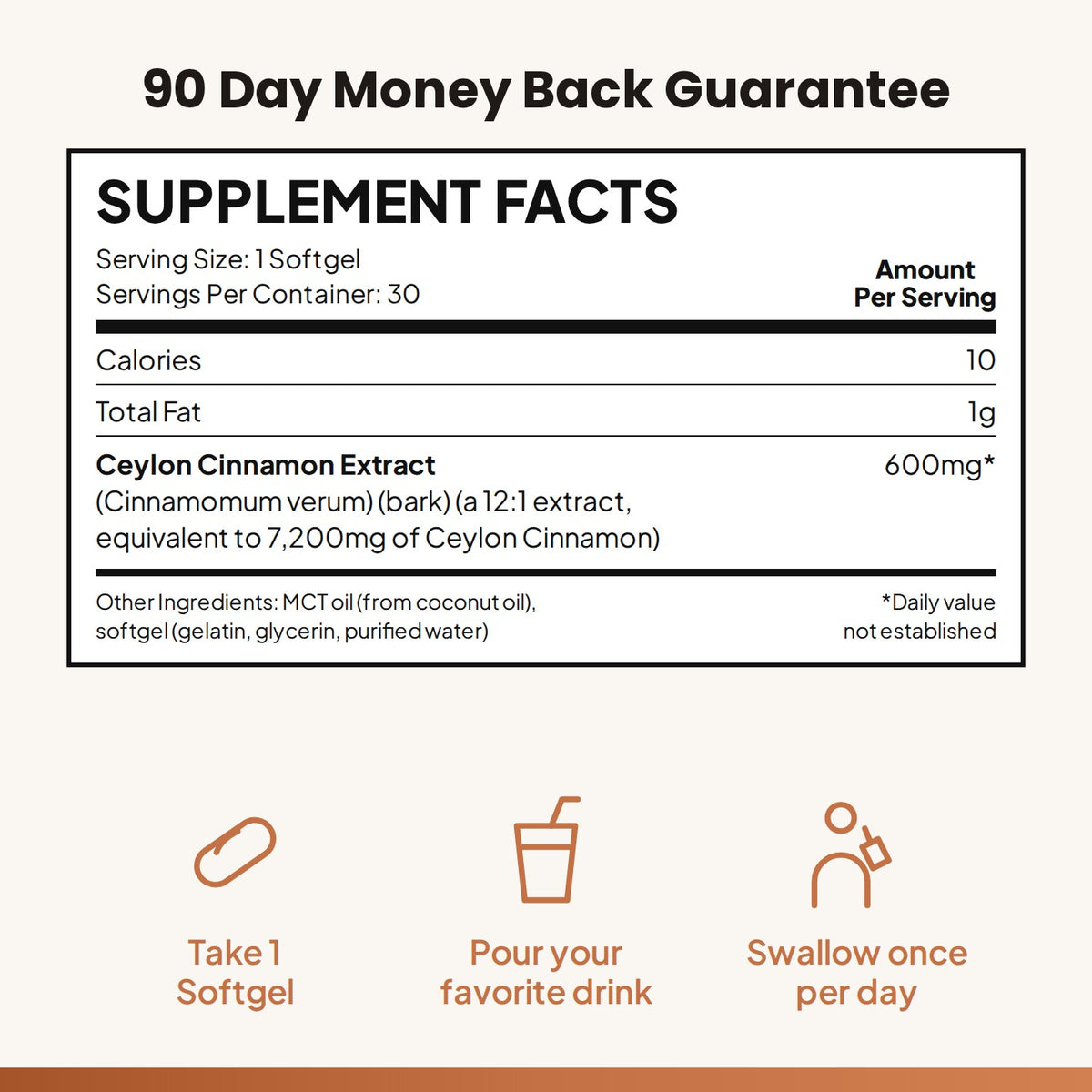ROMERO Ceylon Cinnamon Supplement Facts panel with how to take it