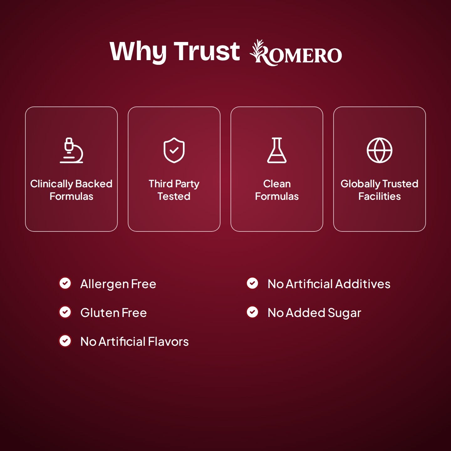 Why trust ROMERO: clinically backed, third party tested, clean formulas, globally trusted facilities