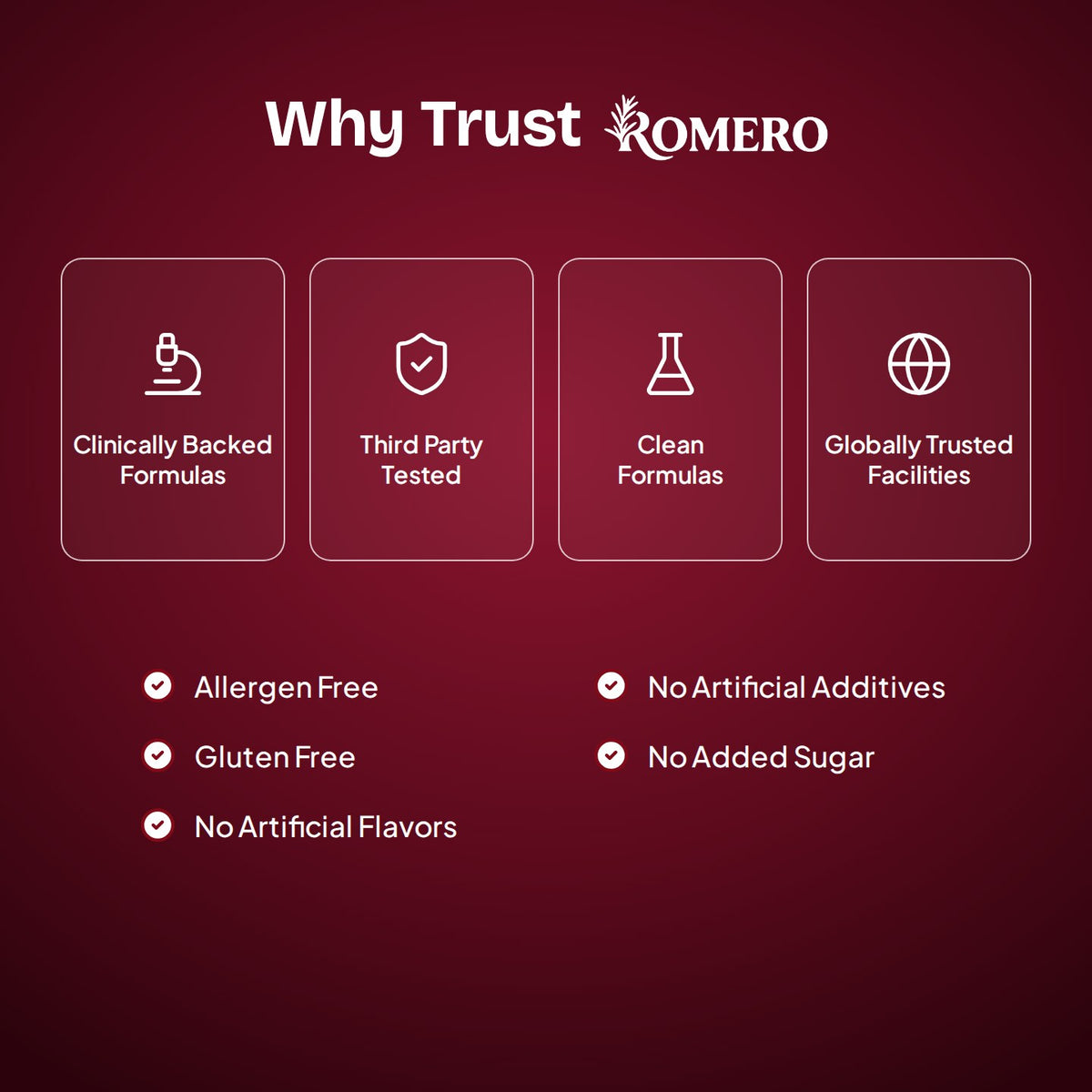Why trust ROMERO: clinically backed, third party tested, clean formulas, globally trusted facilities