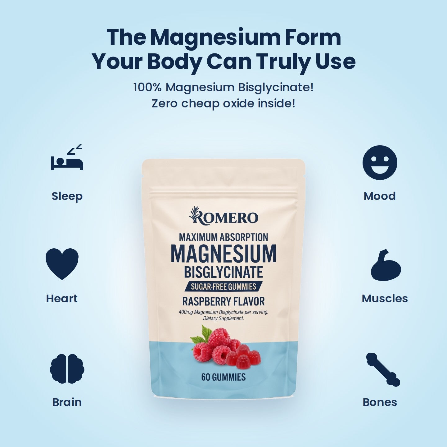 ROMERO Magnesium Bisglycinate Gummies pouch with icons for sleep, heart, brain, mood, muscles and bones
