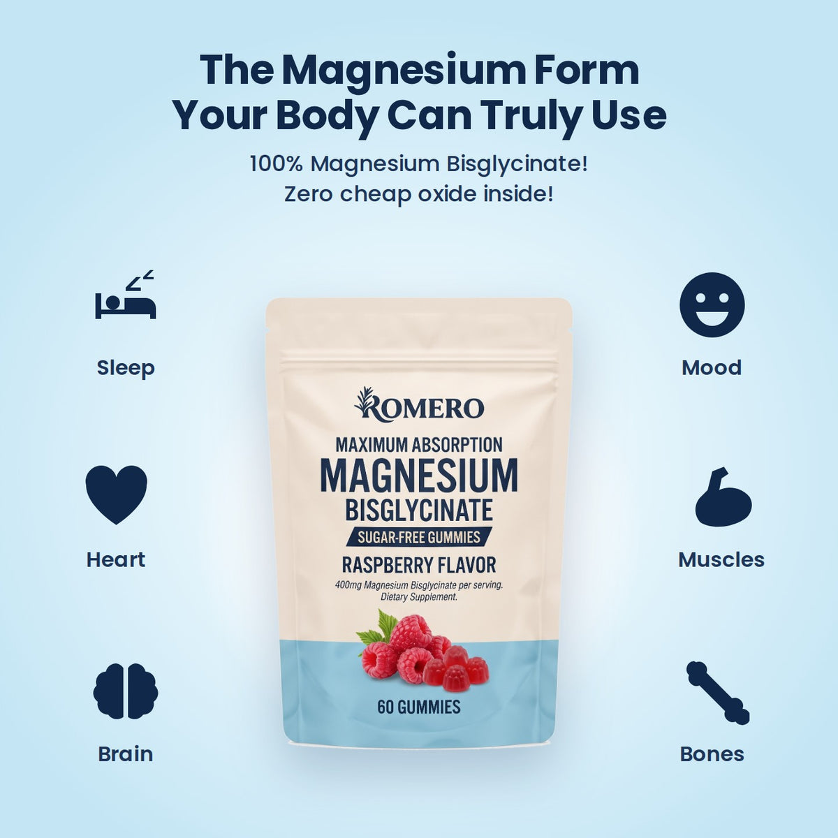 ROMERO Magnesium Bisglycinate Gummies pouch with icons for sleep, heart, brain, mood, muscles and bones
