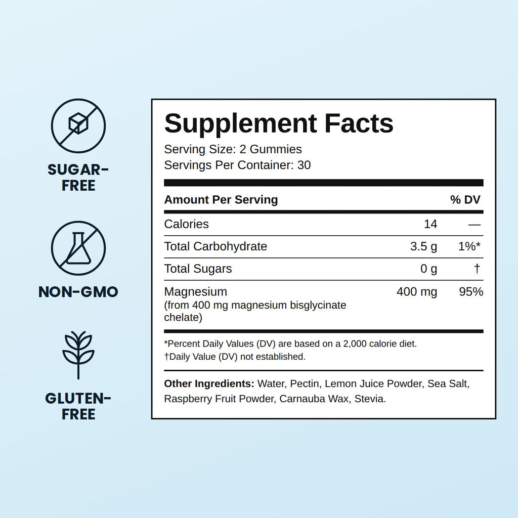 ROMERO Magnesium Bisglycinate Gummies supplement facts: 400 mg magnesium per 2-gummy serving, sugar-free, non-GMO, gluten-free