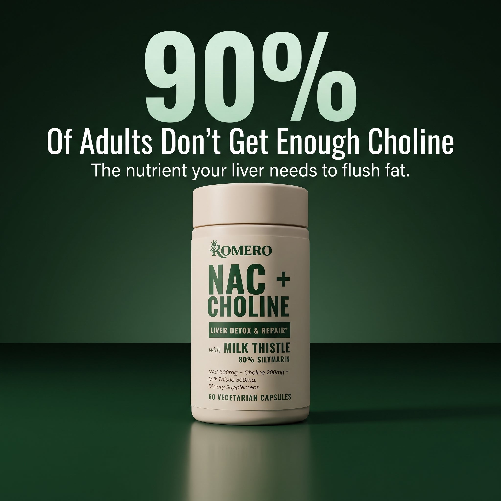 Romero NAC + Choline Liver Detox & Repair